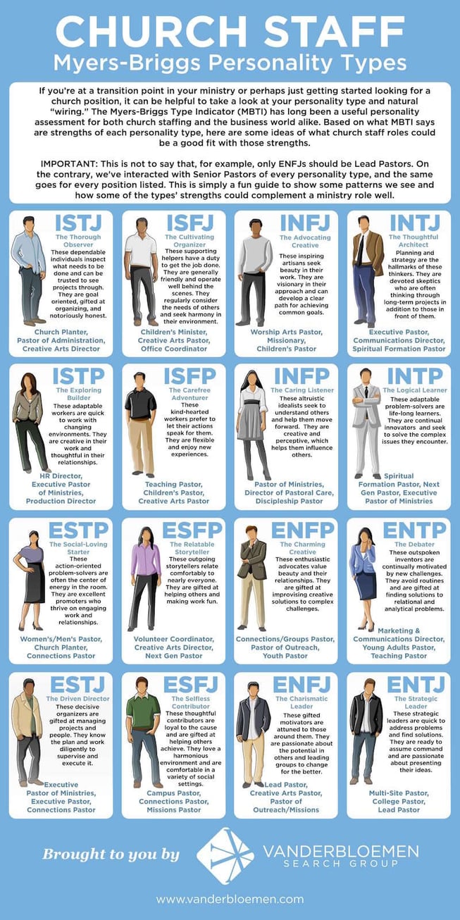 VSG-MBTI_final_large.jpg